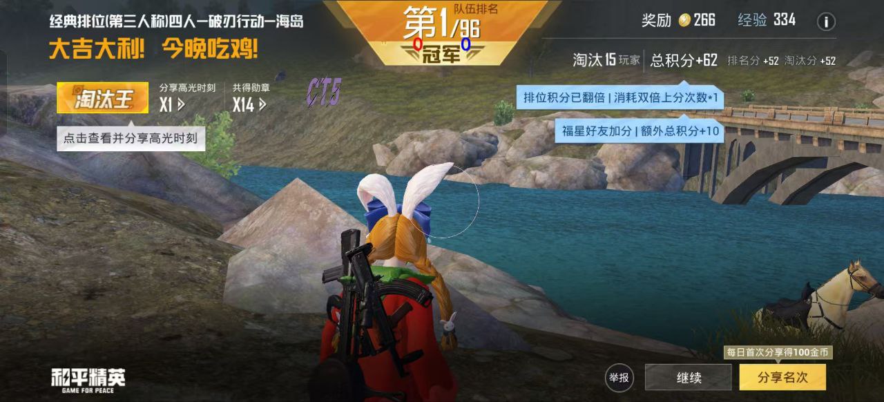 和平精英辅助【巡查员直装V1.0】人物透视 雷达预警 全车美化 枪械美化 人物加速